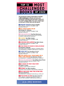 Image of Most Challenged Books of 2022 Bookmark