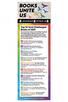 image of Most Challenged Books of 2021 Bookmark