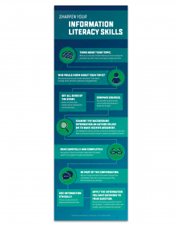 Information Literacy Poster