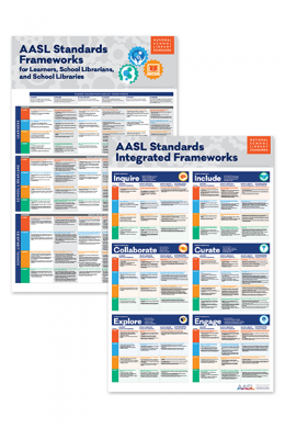 AASL Standards Frameworks Poster