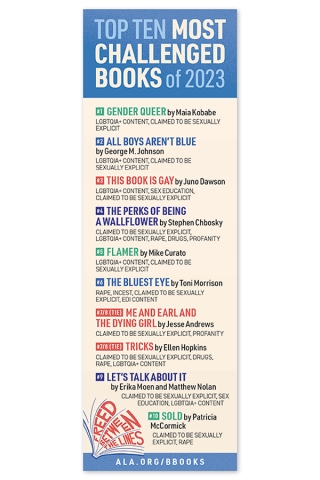 Most Challenged Books of 2023 Bookmark File
