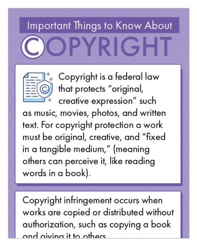 close up image of Copyright bookmark